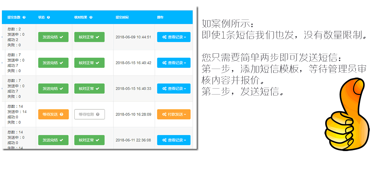 方东网络平台短信群发功能