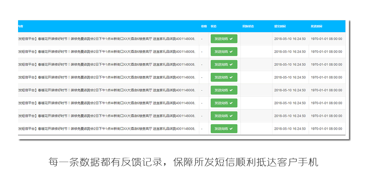 方东网络平台短信群发功能